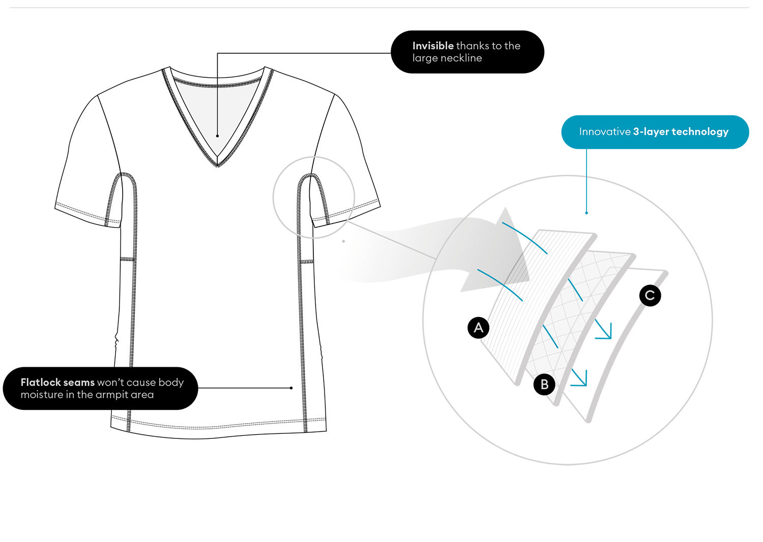 Protect Shirt Concept